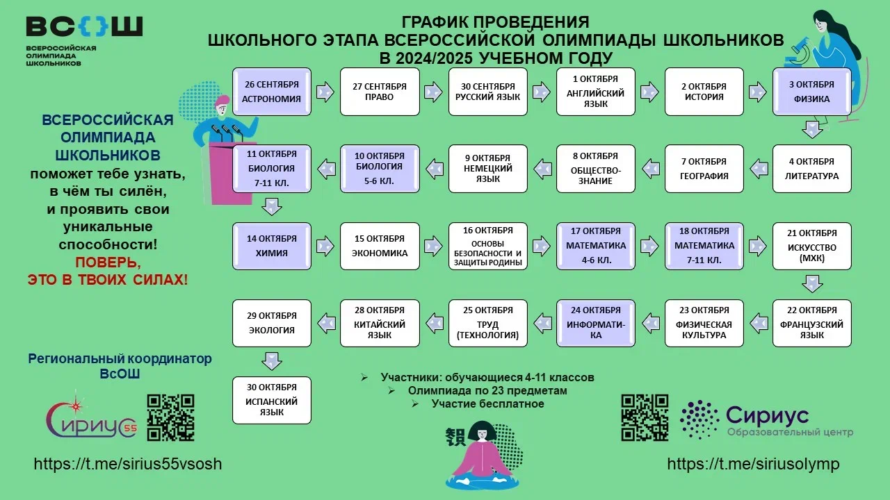 График проведения ШЭ ВсОШ 2024-2025 уч.год