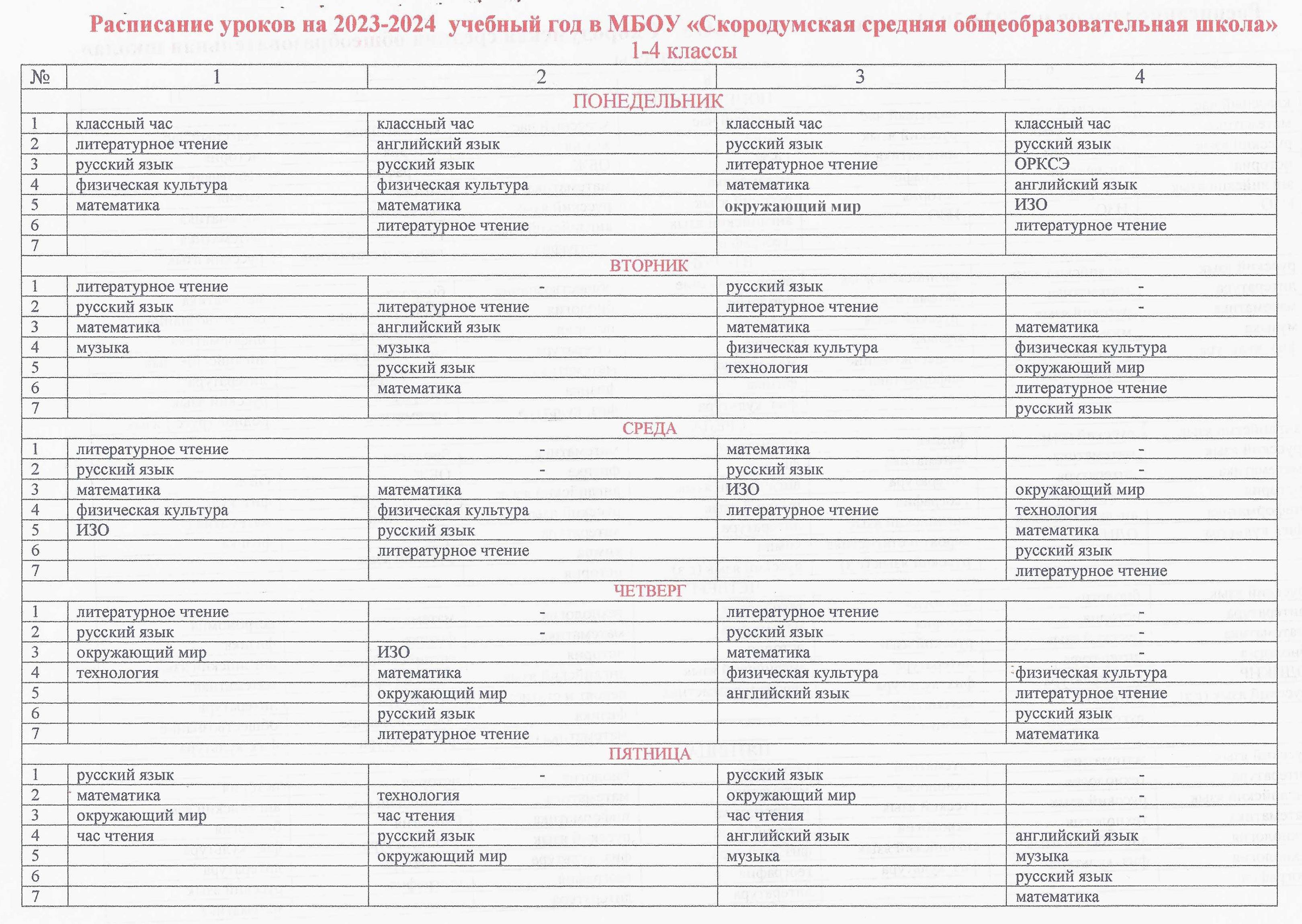 Расписание 1-4 класс