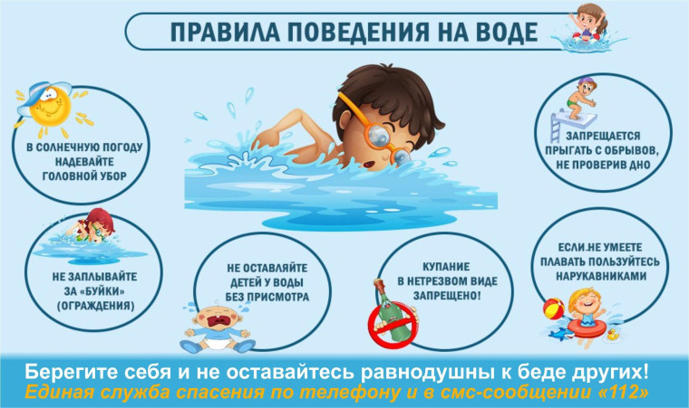 Безопасное поведение на водоёмах.